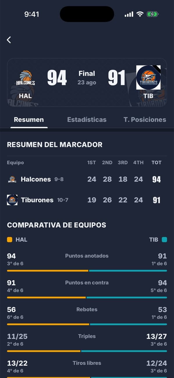 App móvil: Resumen con parciales y comparativa de equipos