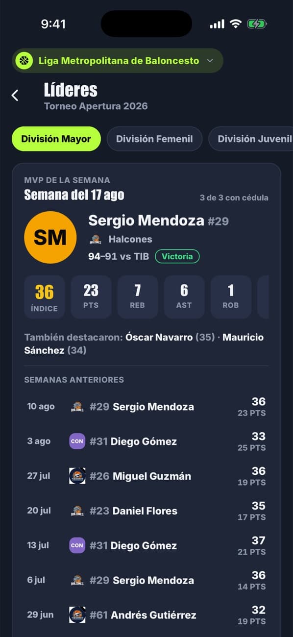 App móvil: Líderes individuales en el bolsillo