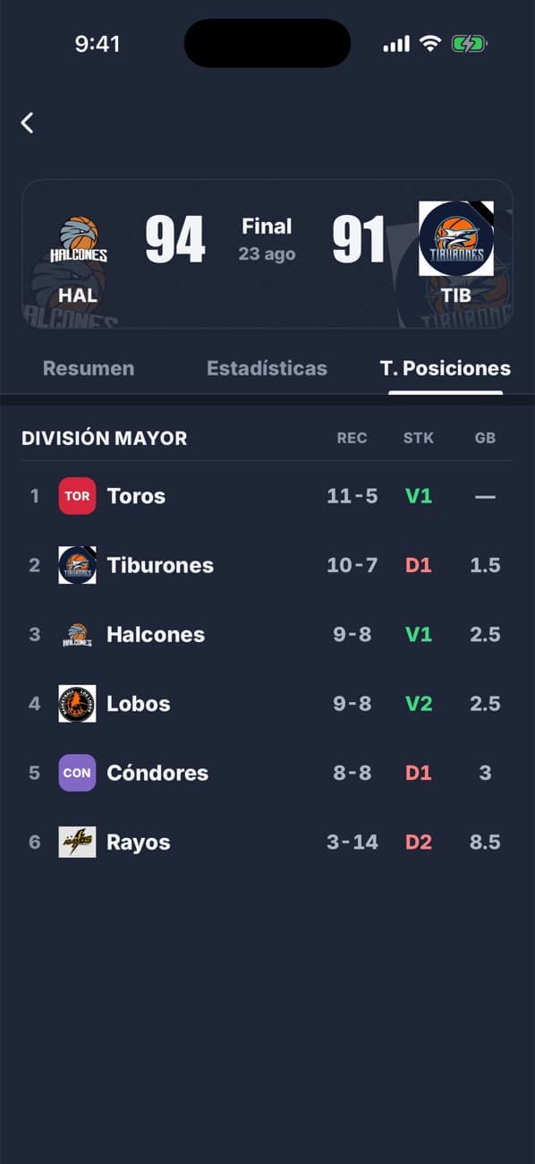 App móvil: Tabla con rachas y juegos de diferencia